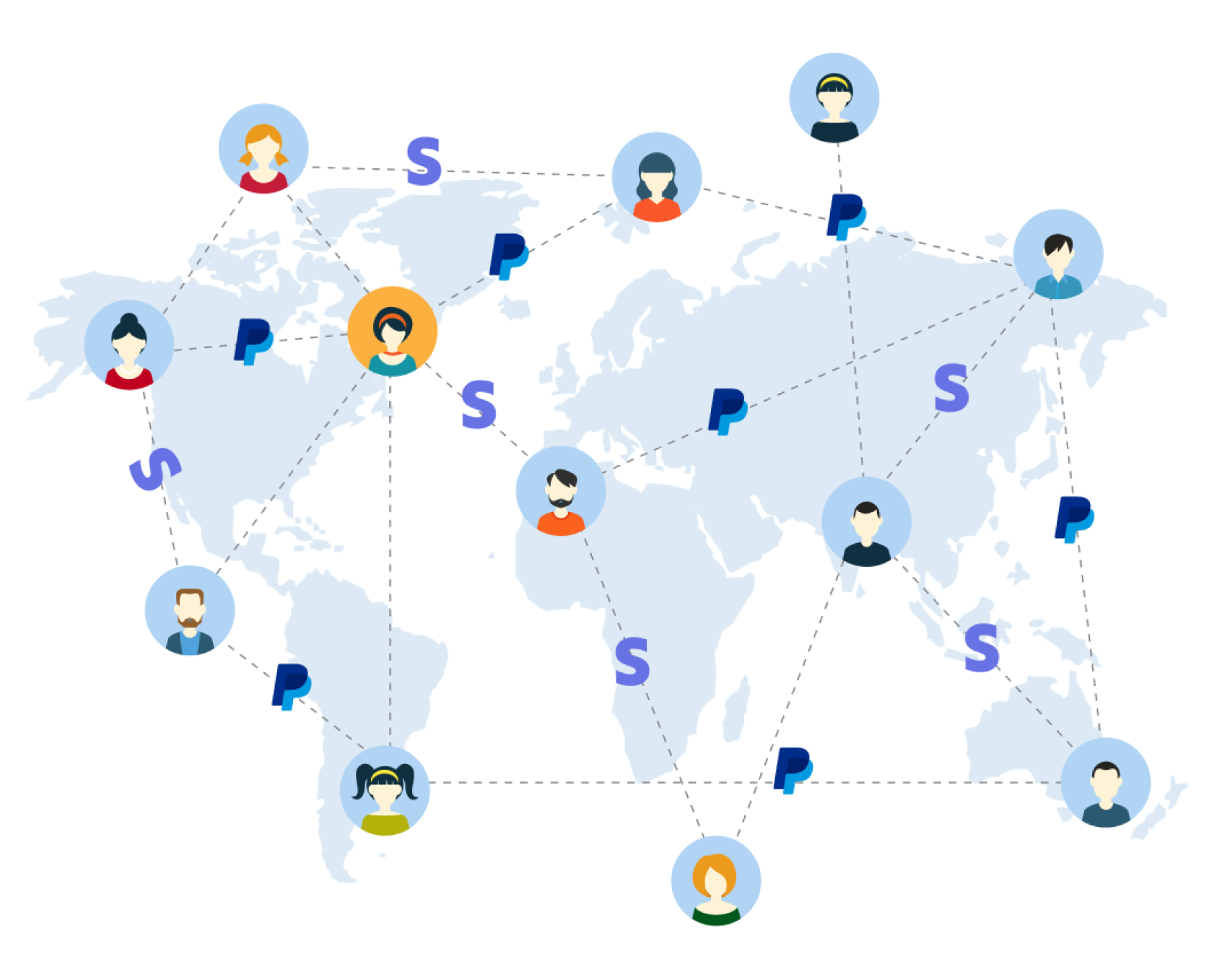 GlobalReachImage